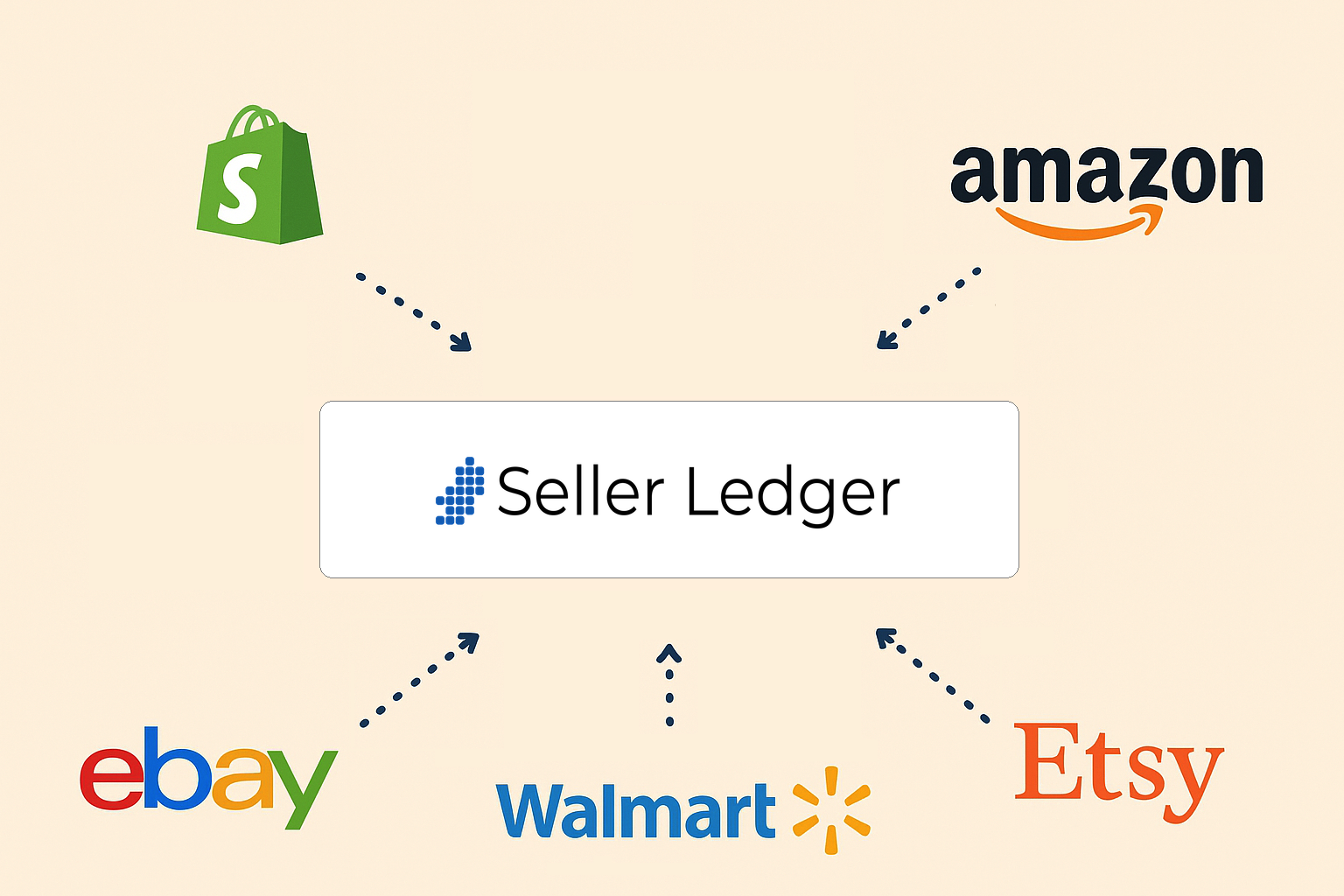 Seller Ledger Integrations